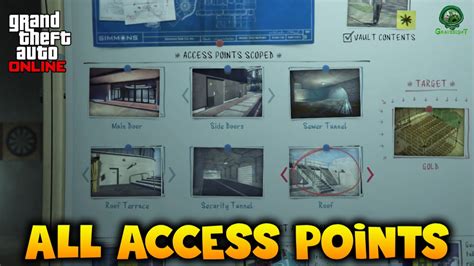 gta casino points of interest|List of all scope out objectives in the Diamond .